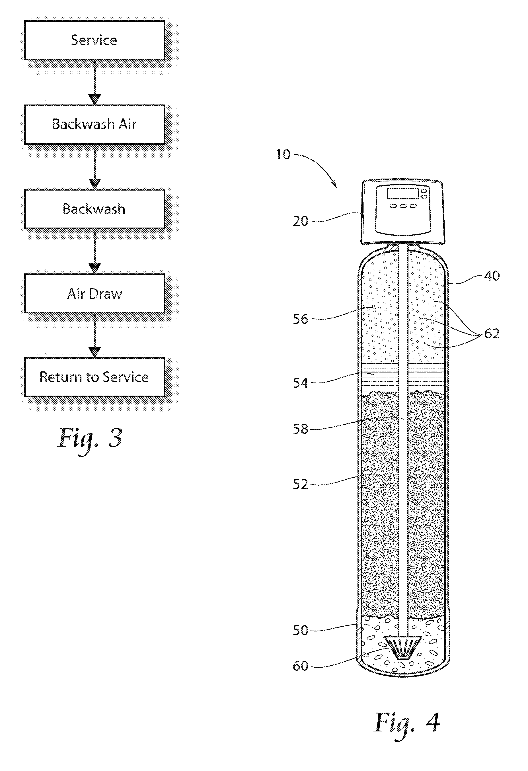 System for fluid treatment having fluid release cycle