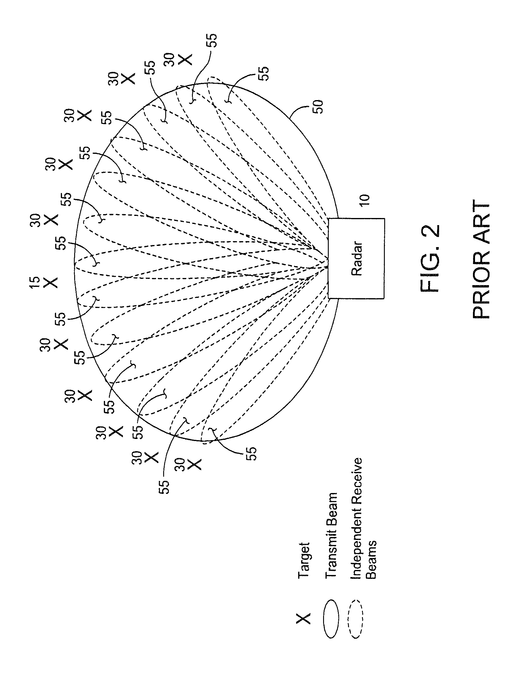 Multiple simultaneous transmit track beams using phase-only pattern synthesis