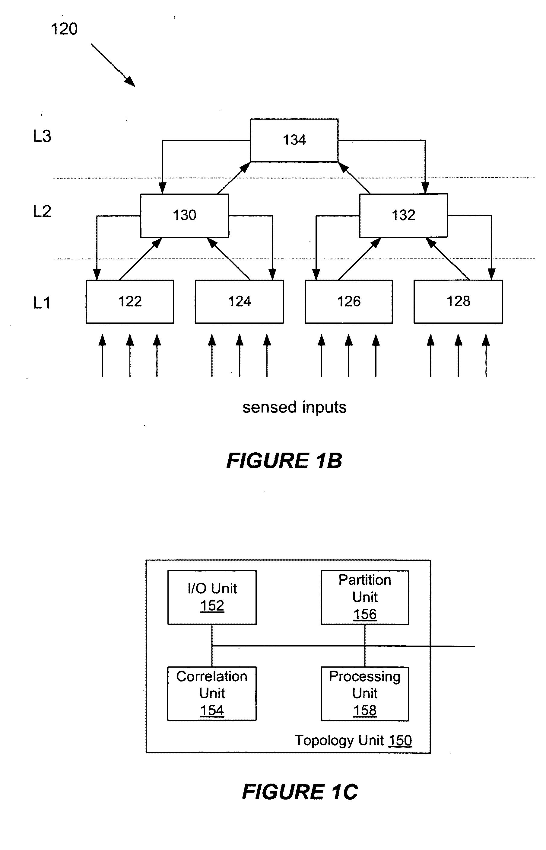 System and method for automatic topology determination in a hierarchical-temporal network
