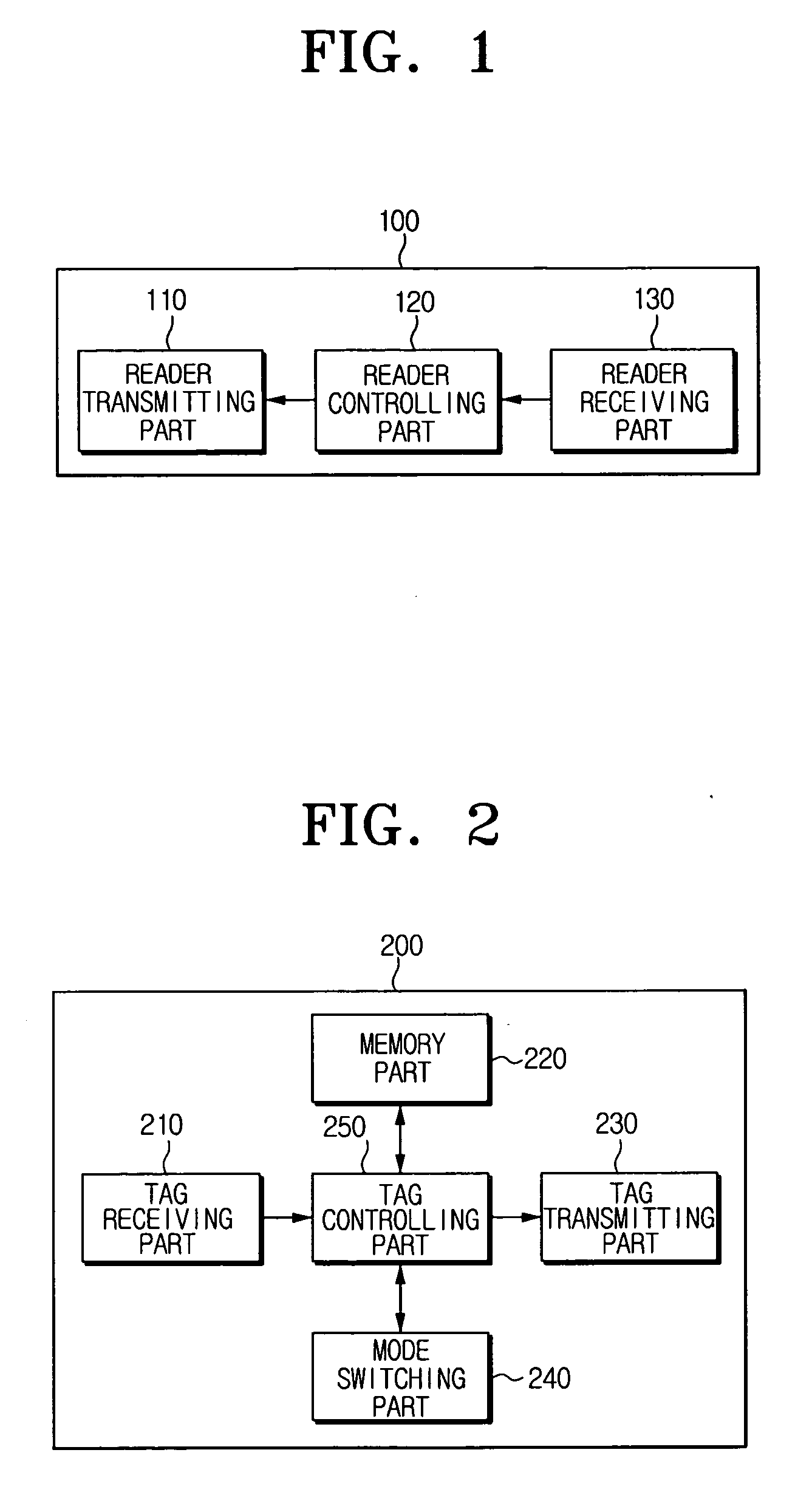 RFID tag and RFID reader for anti-collision and operating method thereof