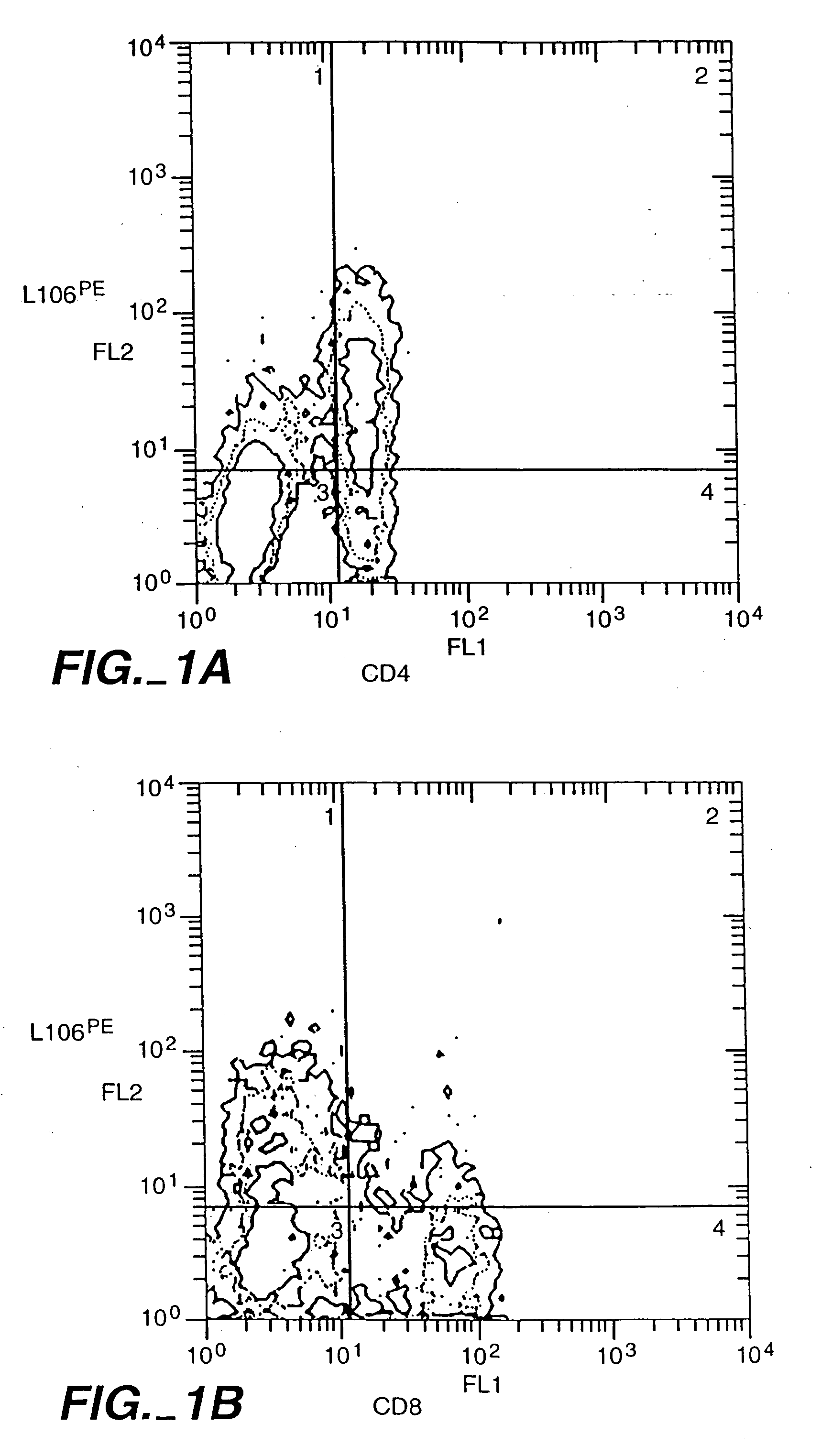 Receptor on the surface of activated T-cells: ACT-4