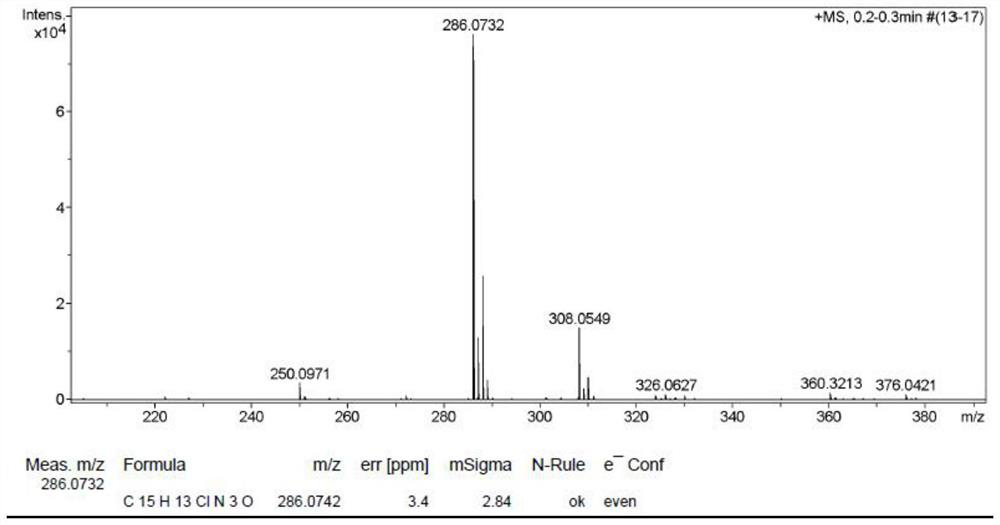 Novel method for preparing 7-amino clonazepam compound