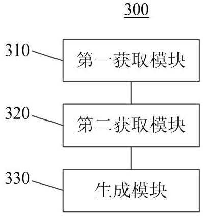 Protection linkage configuration method based on network security big data and big data cloud system
