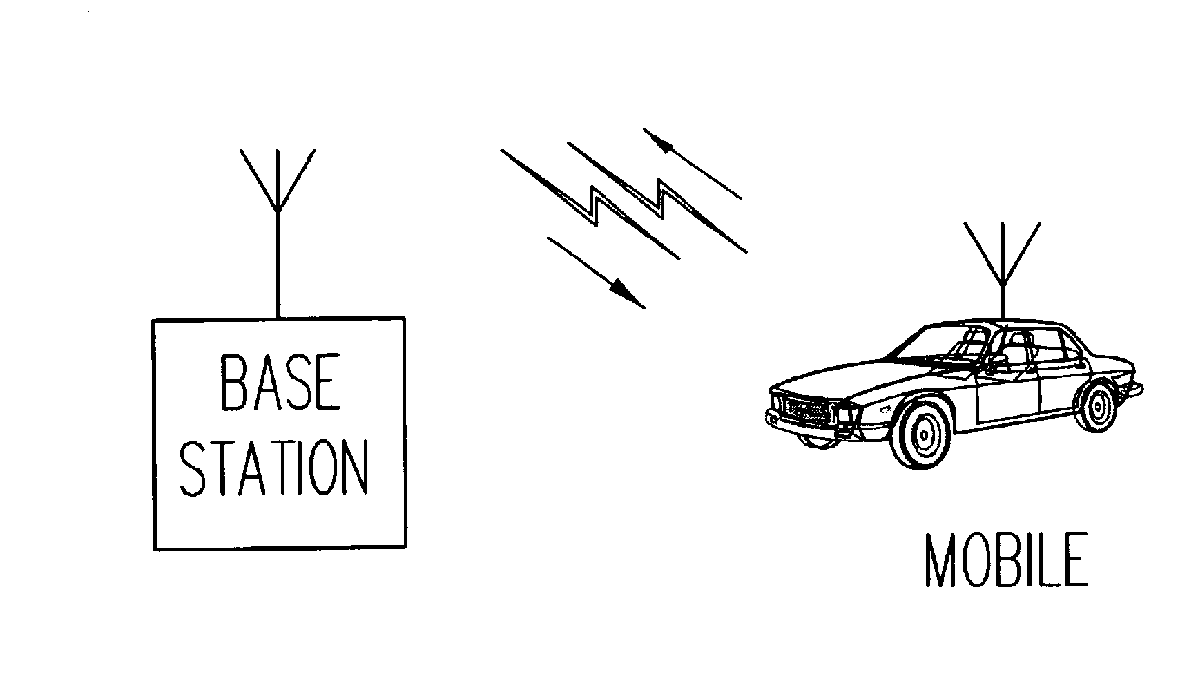 Wireless service redirection signaling based on protocol revision