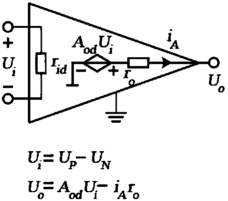 A Series Two-Port Negative Impedance Converter for Signal Envelope Distortion Compensation