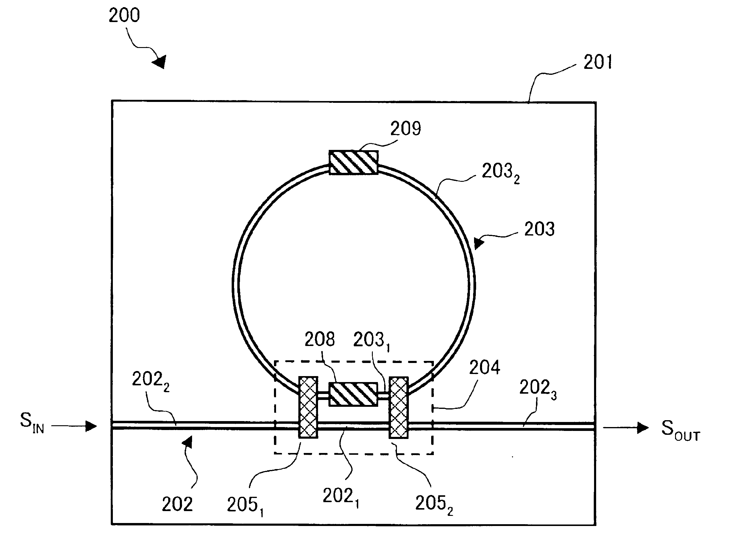 Optical resonator waveguide device and method of fabricating the same