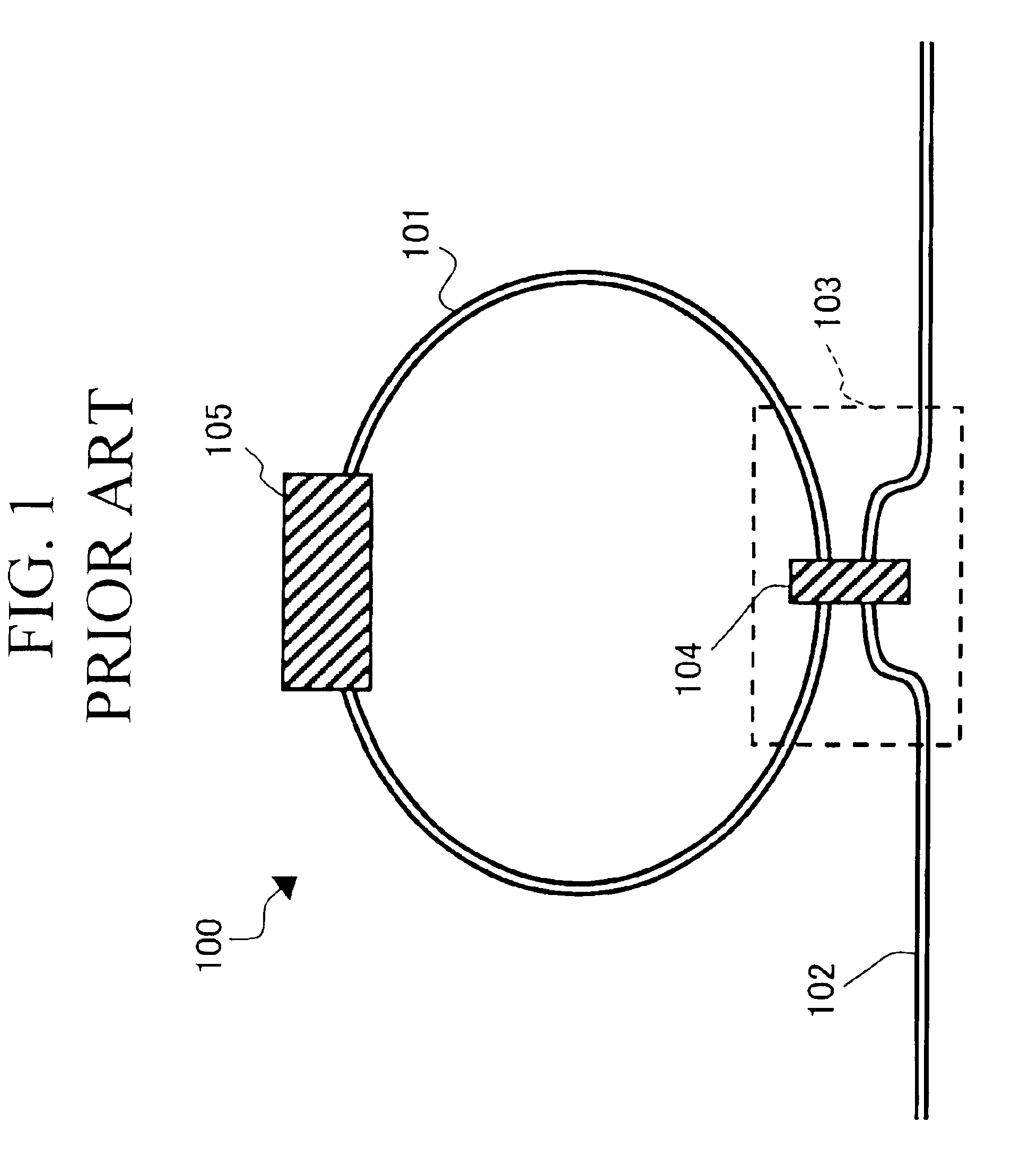 Optical resonator waveguide device and method of fabricating the same