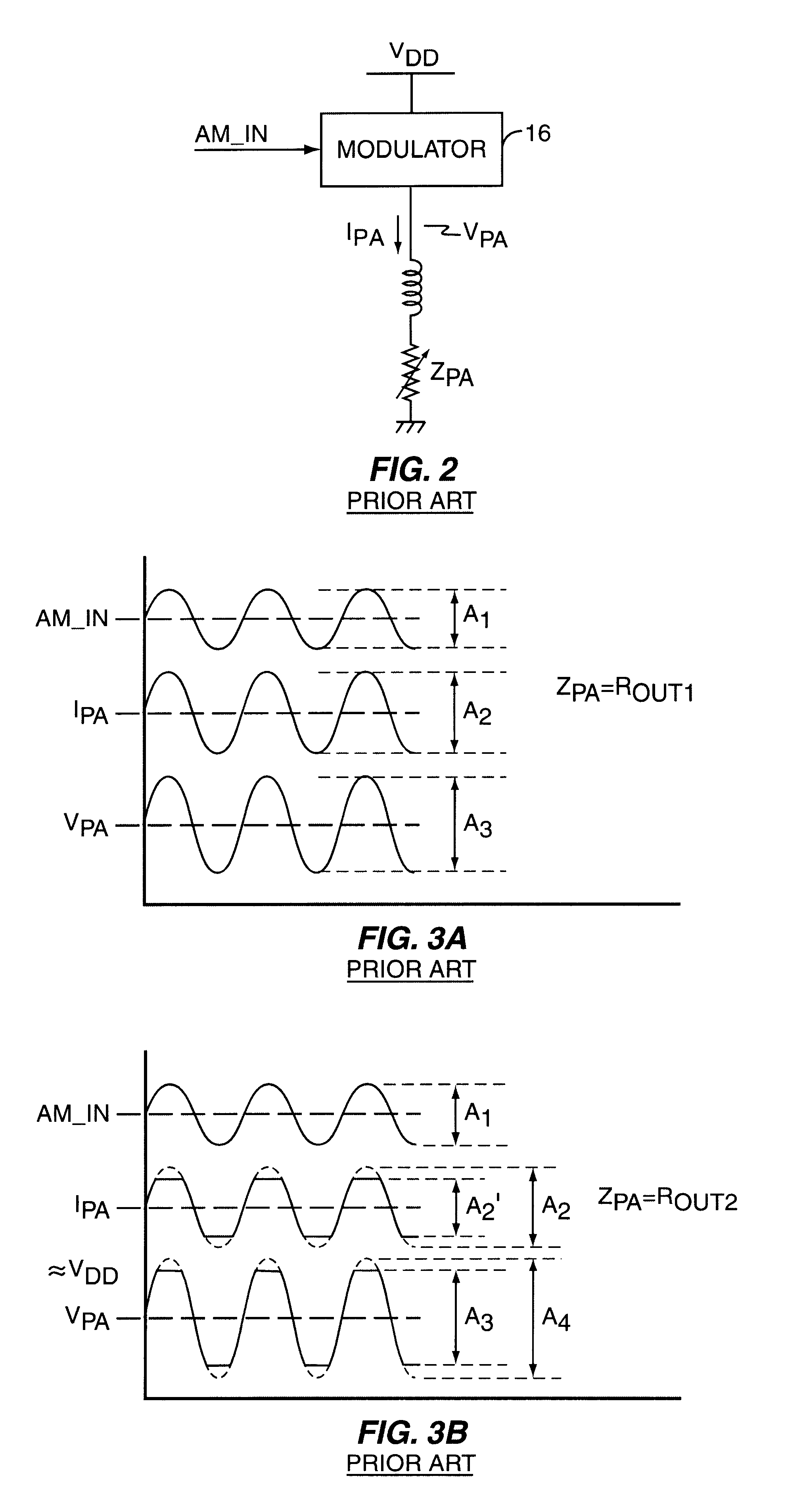 Current modulator with dynamic amplifier impedance compensation