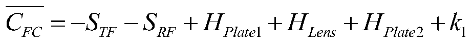 Testing method for uniformity of spherical lens material