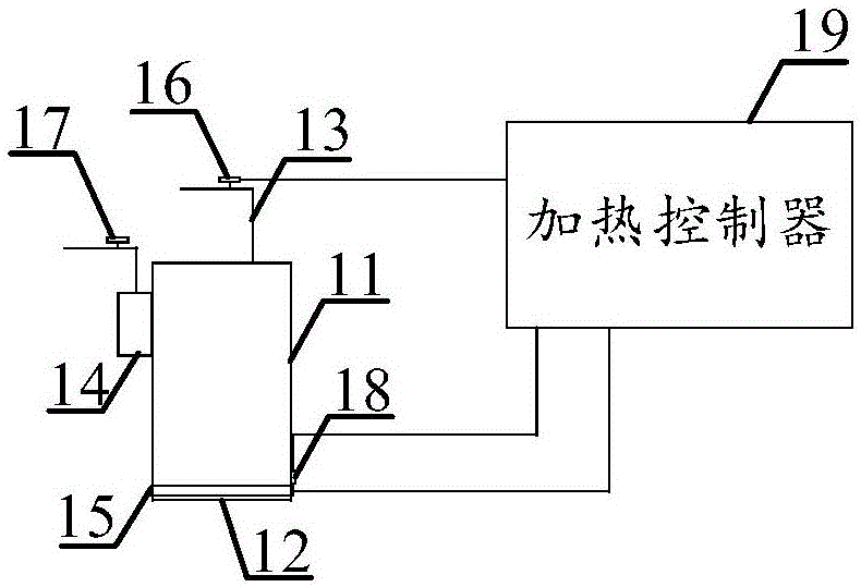 Compressor, air conditioning system and heating control method of compressor oil tank