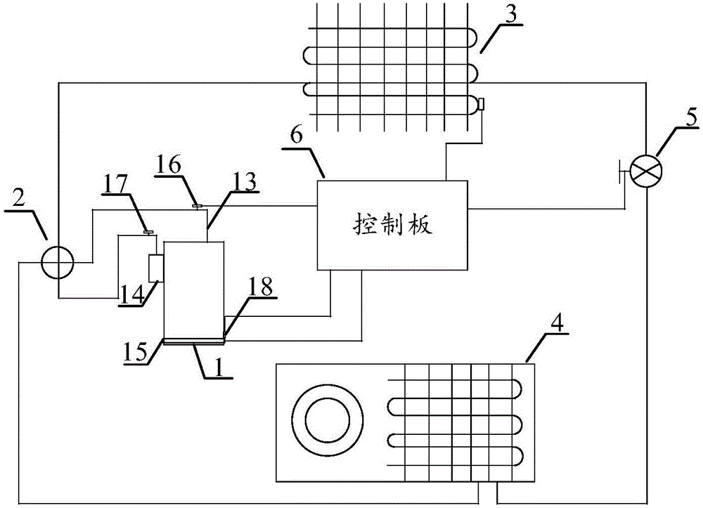 Compressor, air conditioning system and heating control method of compressor oil tank