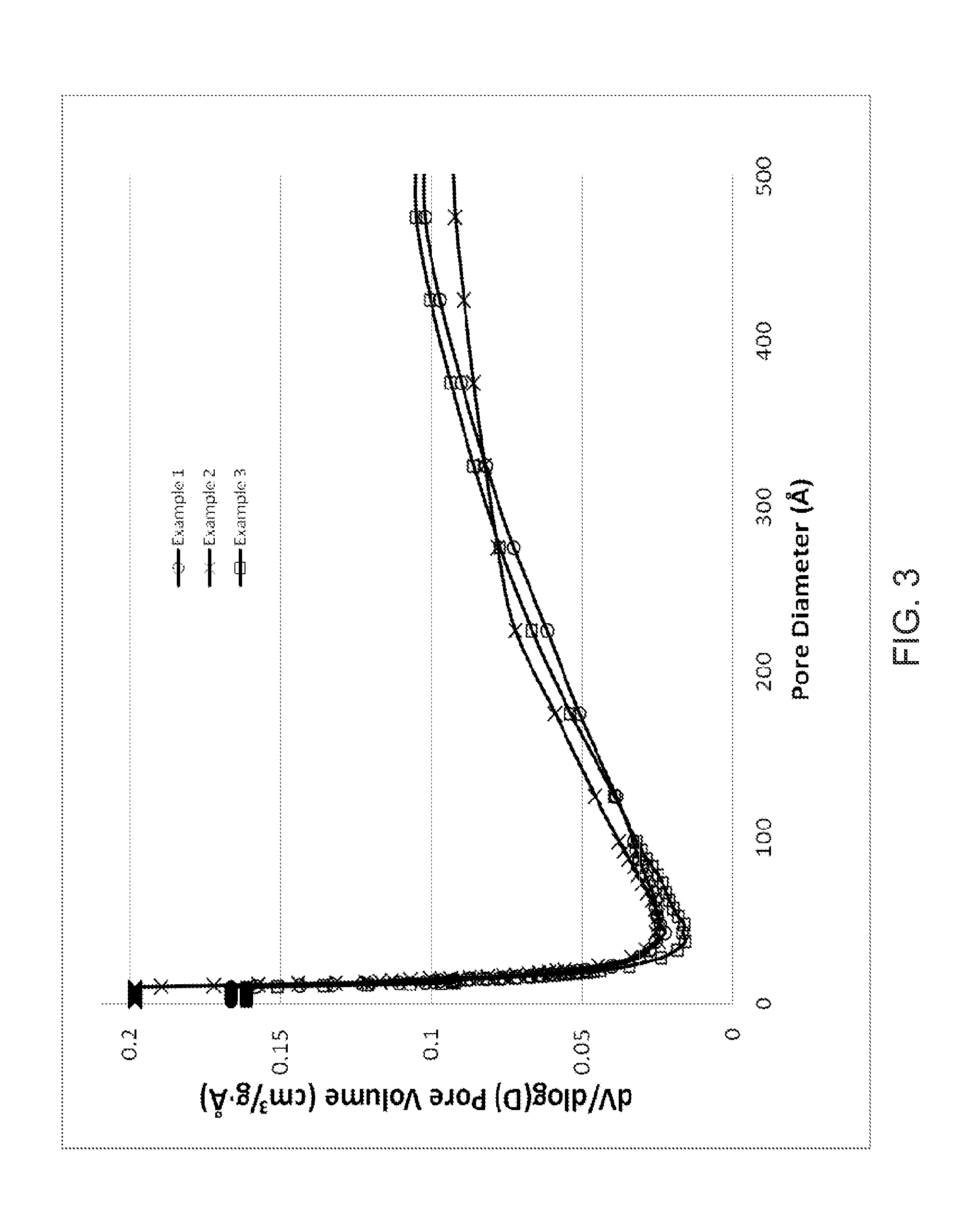 Dehydrocyclodimerization using UZM-44 aluminosilicate zeolite