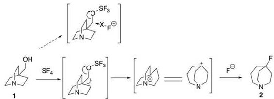 A method for synthesizing 5-fluoro-1-azabicyclo[3,2,2]nonane and derivatives thereof