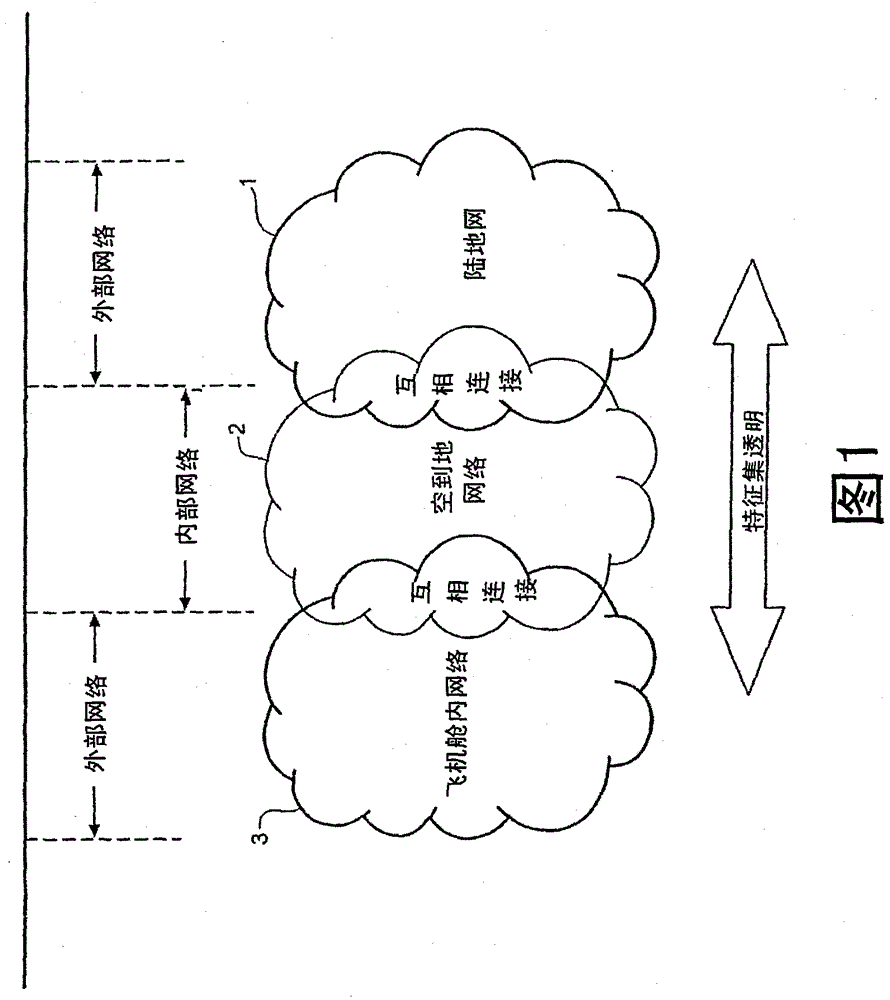 Systems and methods for providing wireless communication services to wireless user equipment in an aircraft