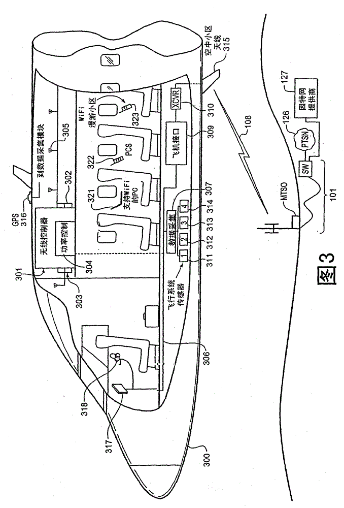 Systems and methods for providing wireless communication services to wireless user equipment in an aircraft