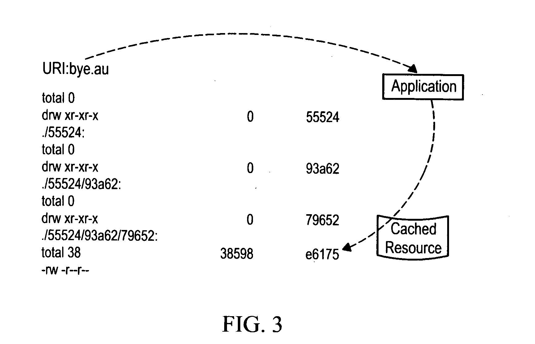 System and method for generating a unique, file system independent key from a URI (Universal Resource Identifier) for use in an index-less VoiceXML browser caching mechanism