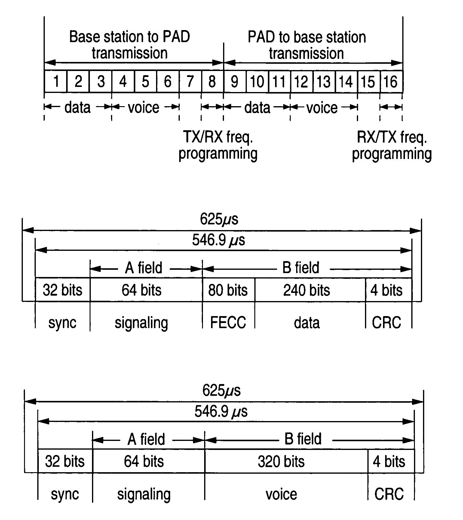 System and method for concurrent wireless voice and data communications