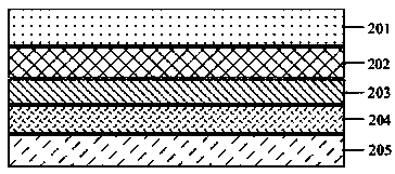 Nano metal thermal-insulating membrane with low reflectance and low transmittance and preparation method of nano metal insulating membrane