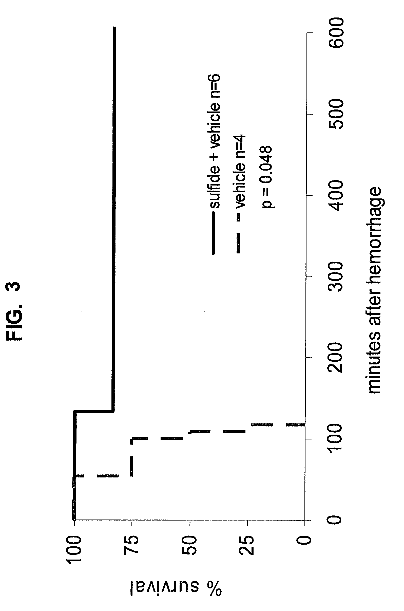 Methods and compositions regarding polychalcogenide compositions