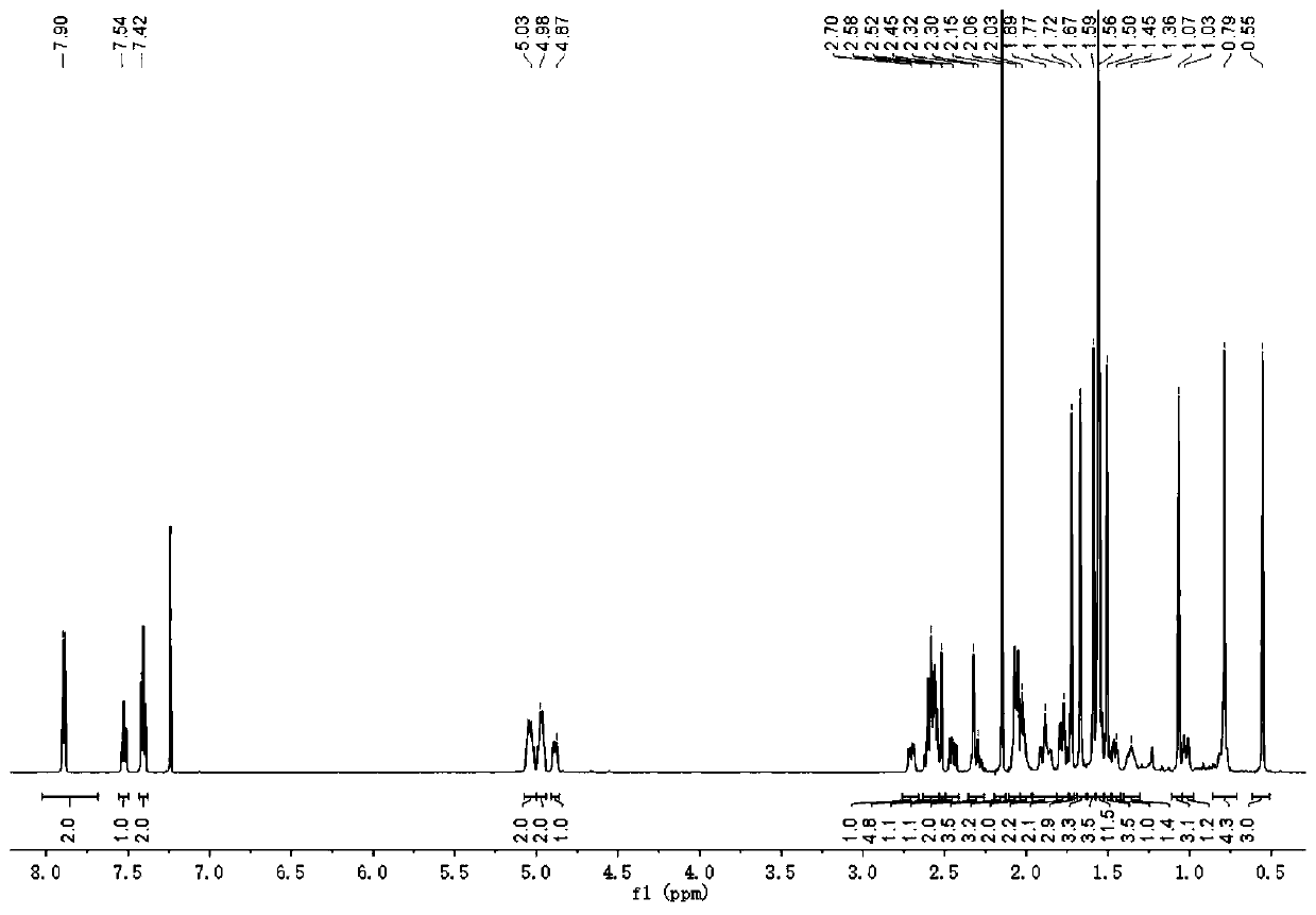 Dearylated isopentenyl acylated phloroglucinol meroterpenoid compound as well as pharmaceutical composition and application thereof