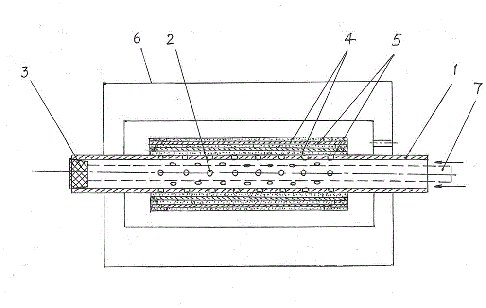 Impregnation method for dry capacitance type high-voltage bushing core