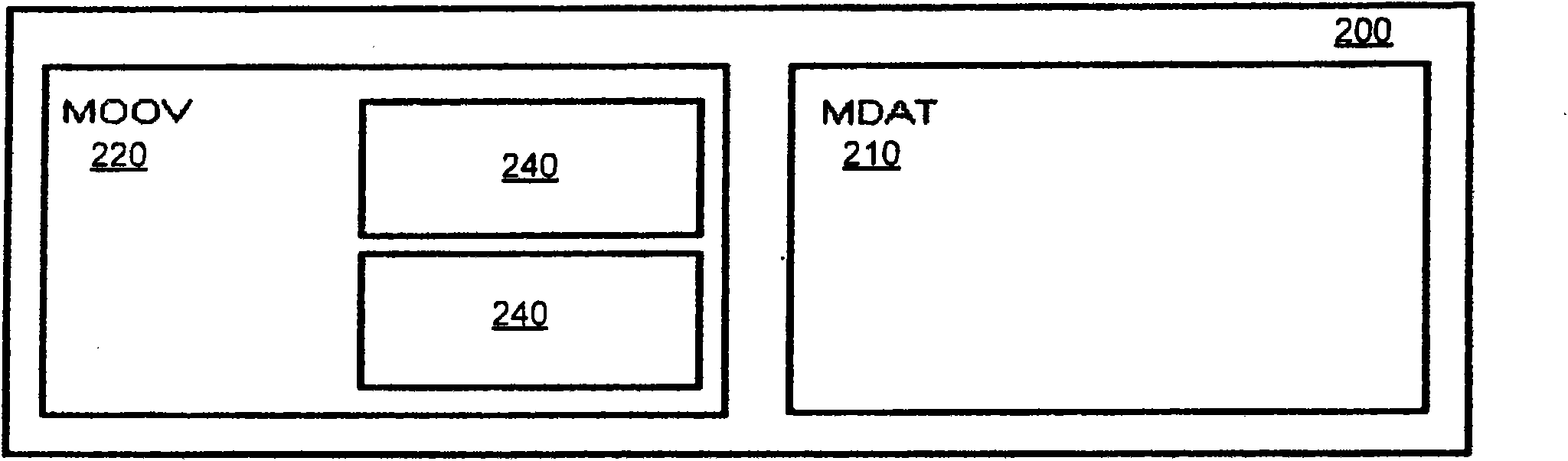 Systems and methods for storage of notification messages in ISO base media file format