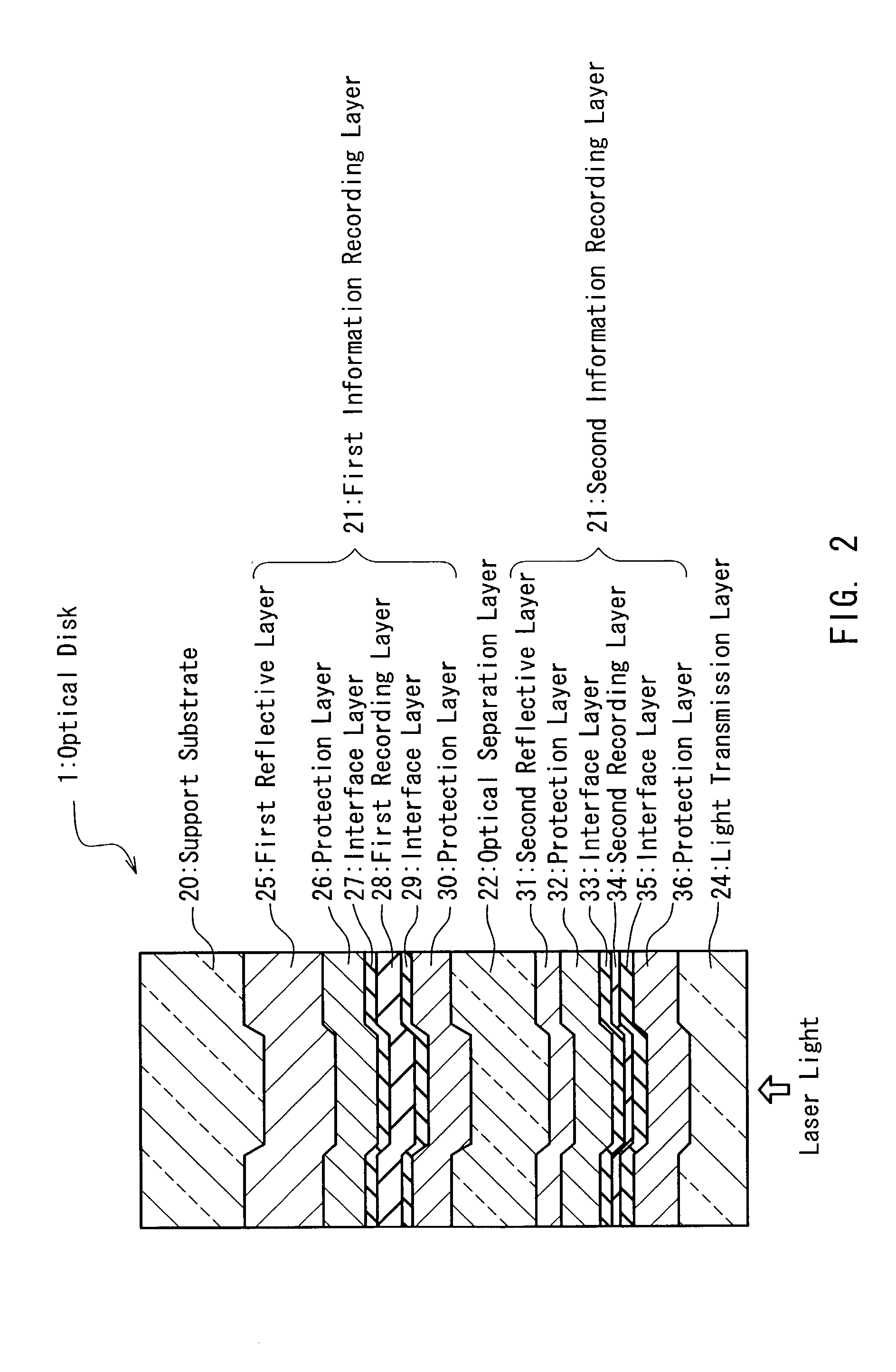 Optical information recording method, device, and recording medium with plural recording layers