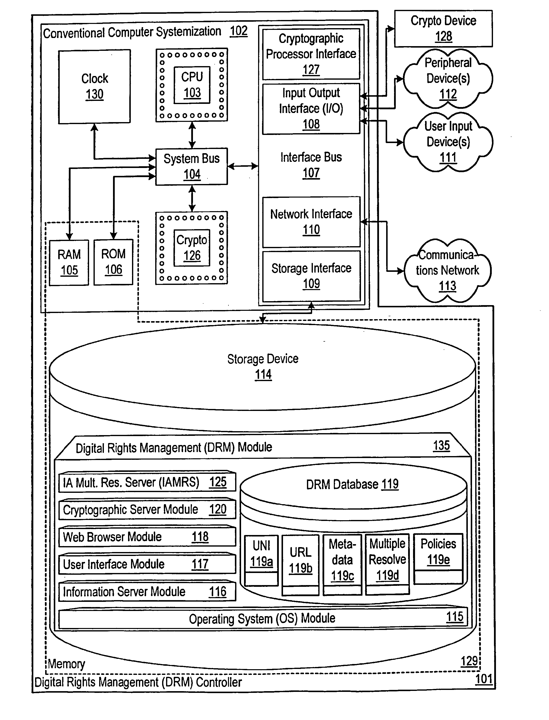 Apparatus, Method and System for Accessing Digital Rights Management Information