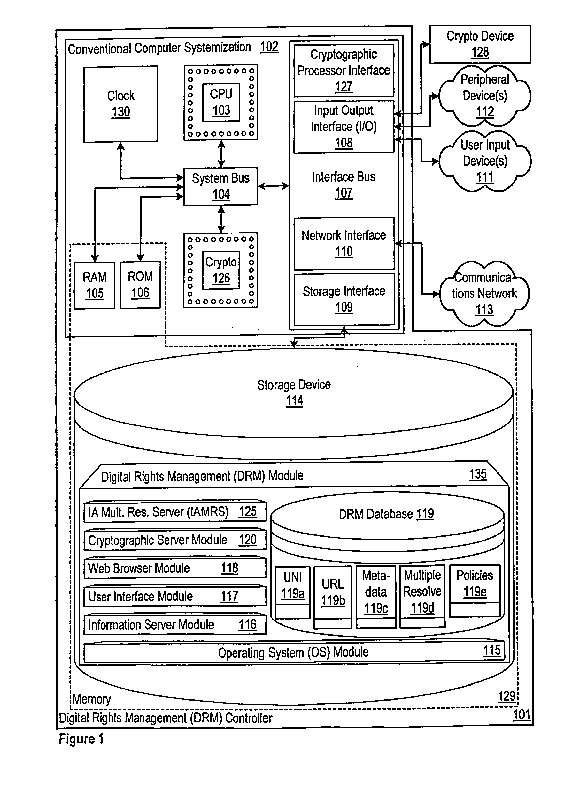 Apparatus, Method and System for Accessing Digital Rights Management Information