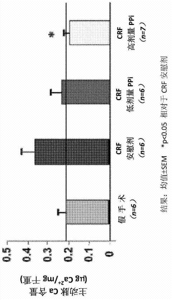 Methods and compositions for reducing or preventing vascular calcification during peritoneal dialysis therapy