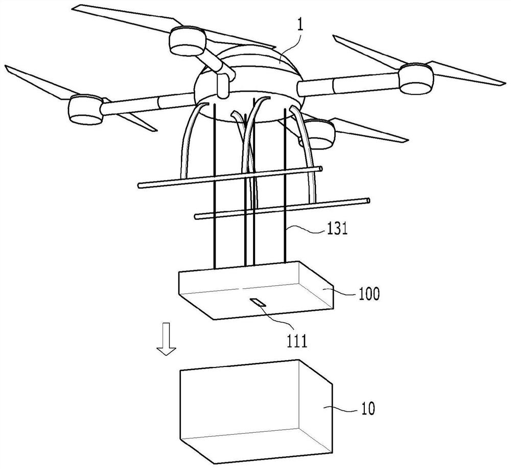 Flight unit-based cargo landing equipment and systems using the same