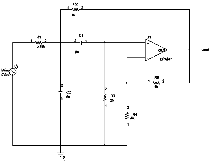 Artificial circuit fault diagnosis method based on wavelet analysis and limited gauss mixed model expectation maximization (EM) method