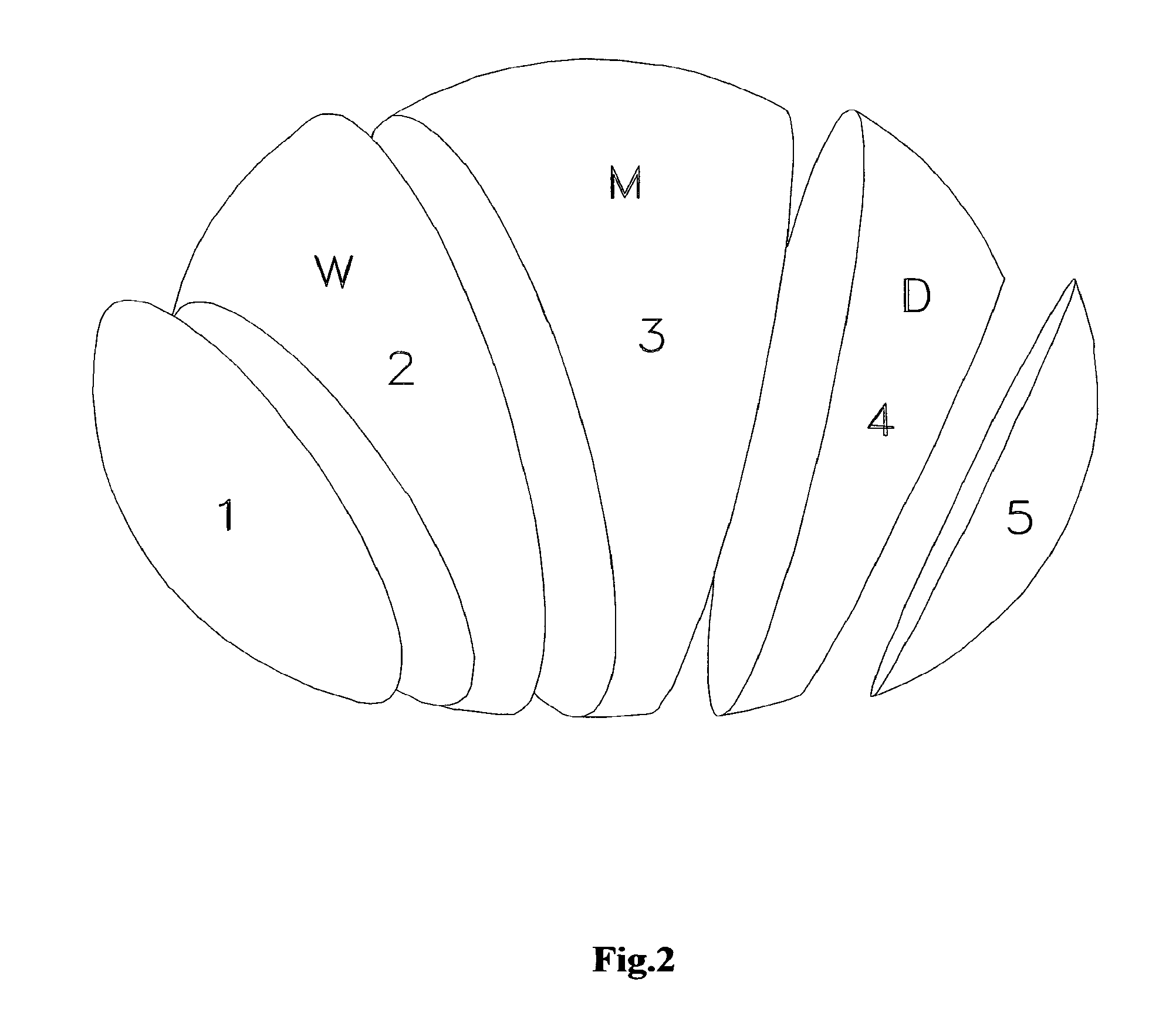 Spherical two stroke engine system