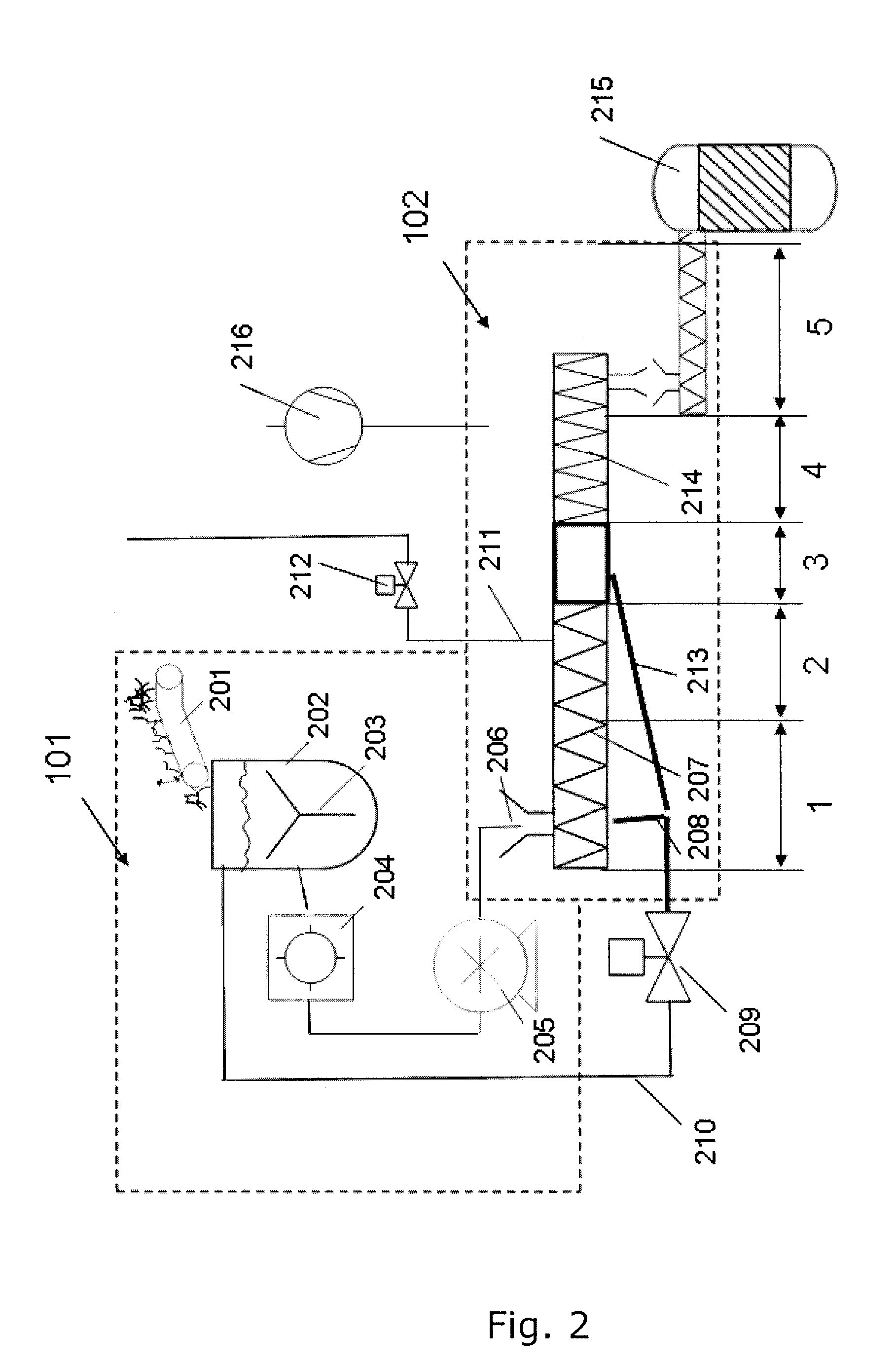 Method and apparatus for in-feeding of matter to a process reactor