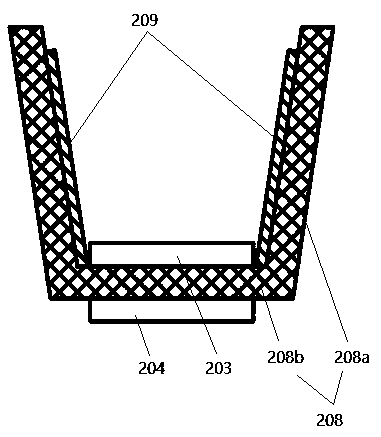 Ultraviolet LED packaging structures