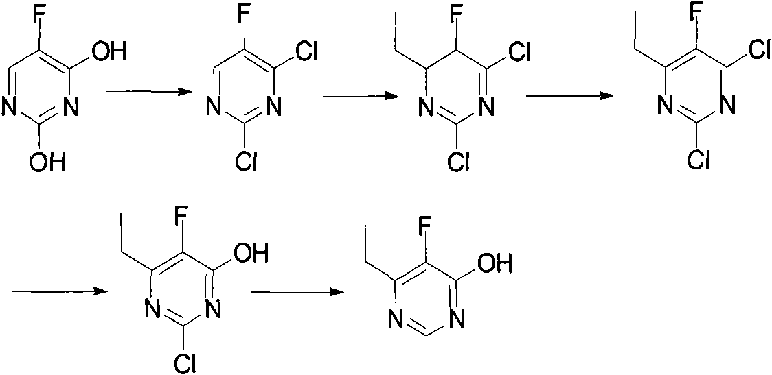 Method for synthesizing 6-ethyl-5-fluoro-4-hydroxy pyrimidine and intermediate thereof