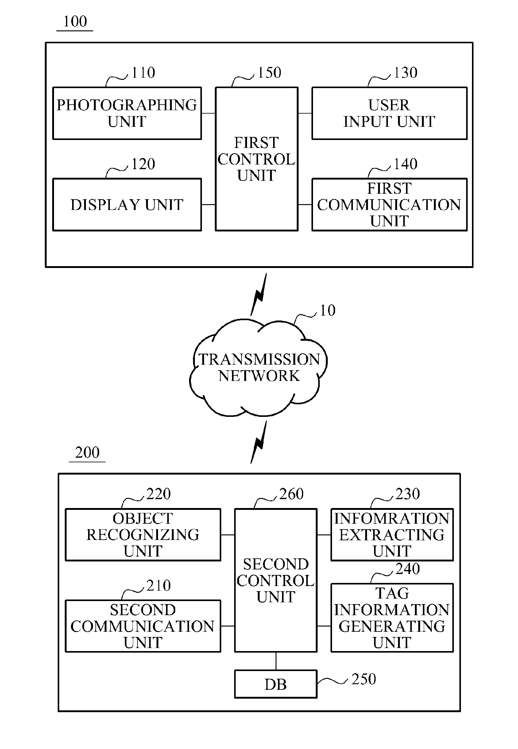 User equipment, server, and method for selectively filtering augmented reality