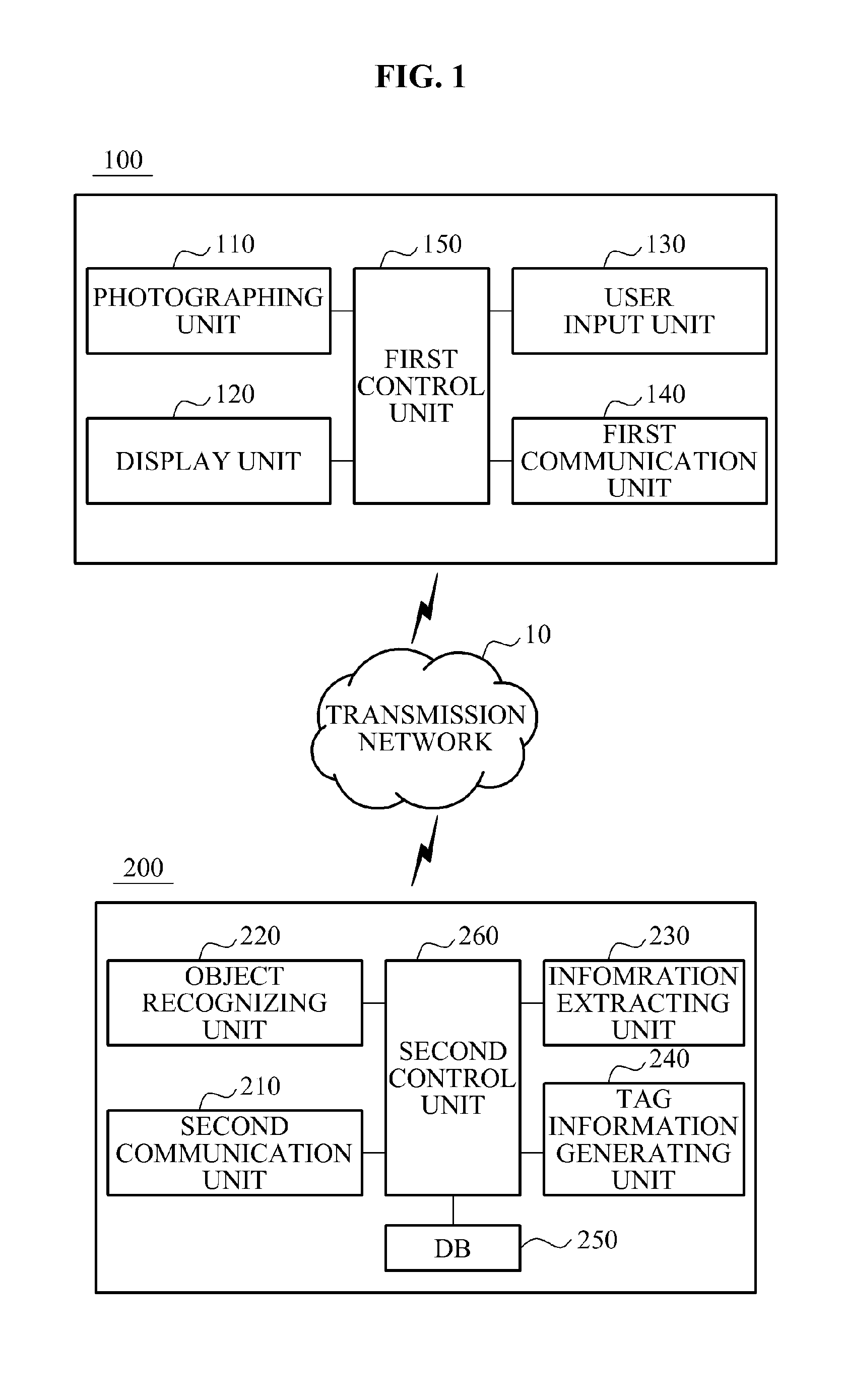 User equipment, server, and method for selectively filtering augmented reality