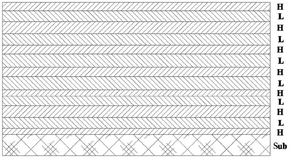 Interference filter film and its preparation method and light-emitting device