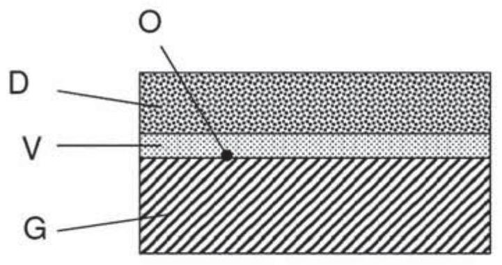 Non-stick coating and method for production thereof