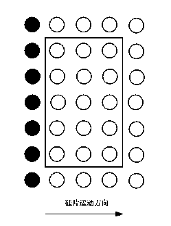 Exposure apparatus and focusing and leveling method thereof