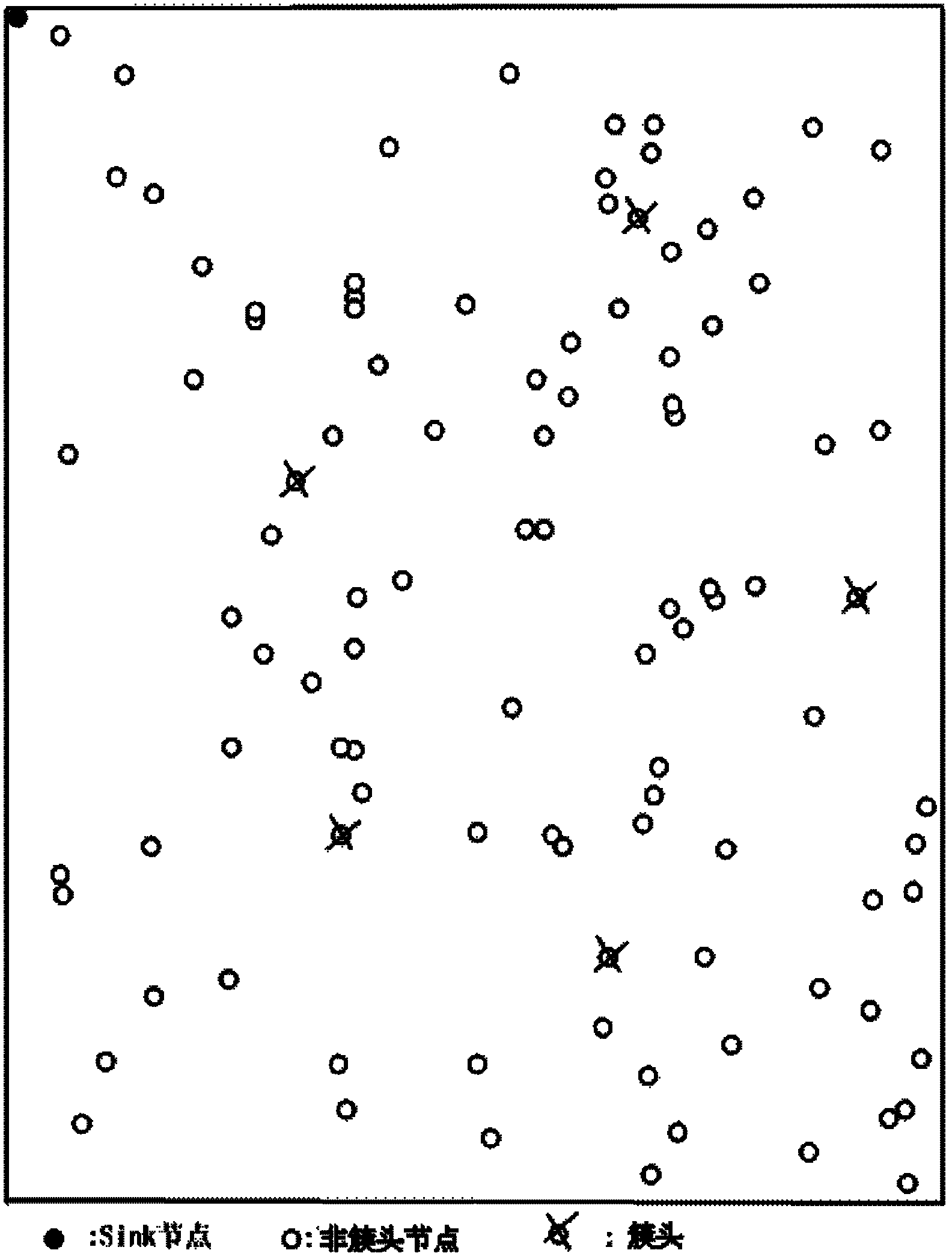 Routing method for monitoring bridge state based on wireless sensor network