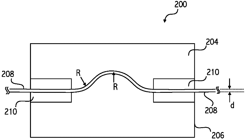 Emitter wire conditioning device with wear-tolerant profile