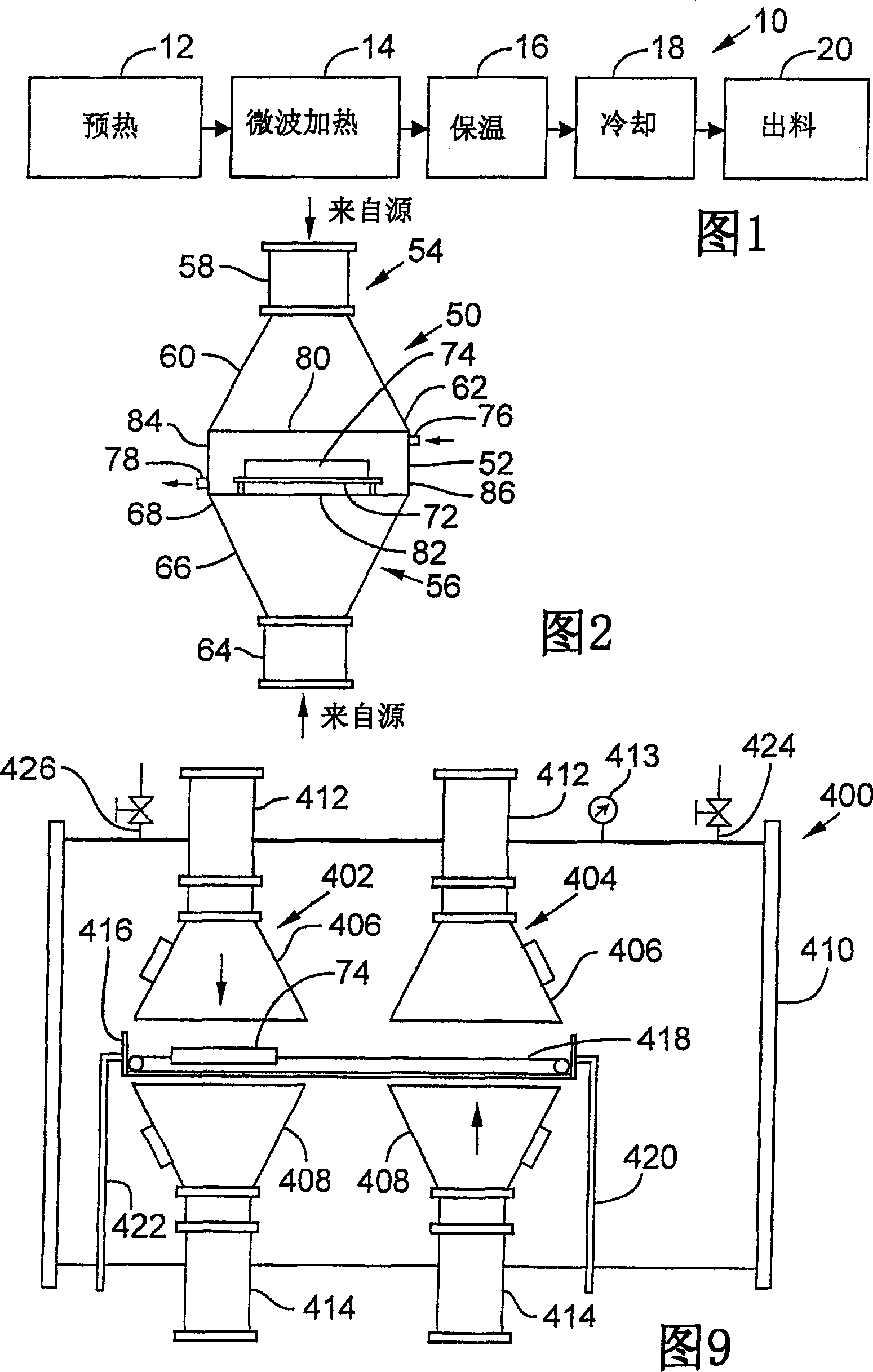 Apparatus and method for heating objects with microwaves