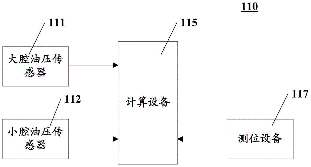 A batching weighing and measuring device and method for a self-loading mixer