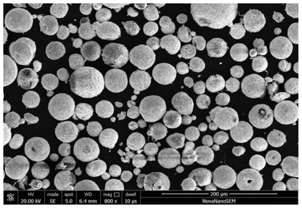 A kind of anti-ablation coating material for resin-based composite material and preparation method thereof