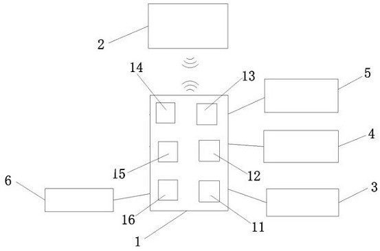 A monitoring system and method based on video technology