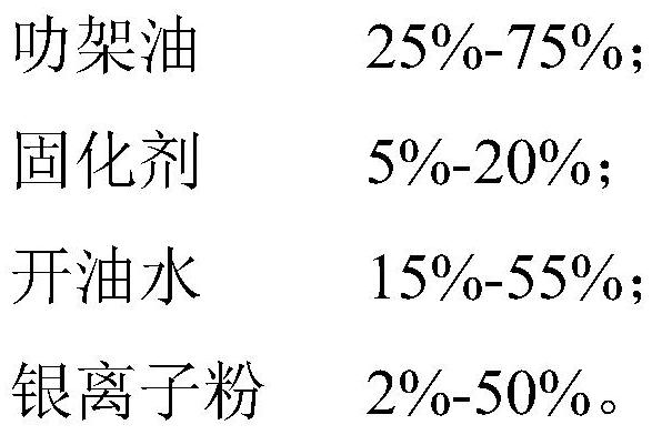 Paint formula and spraying method