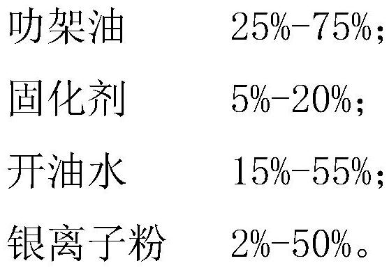 Paint formula and spraying method