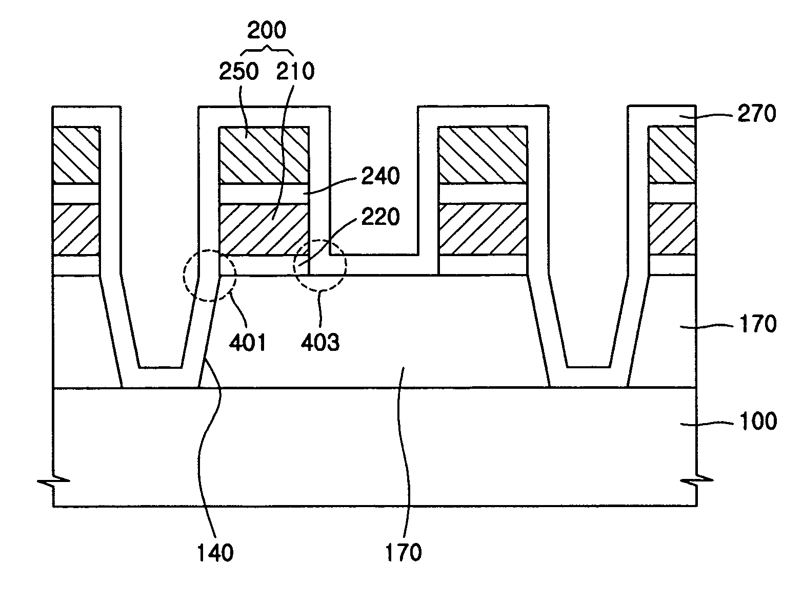 Method of forming a gate of a flash memory device